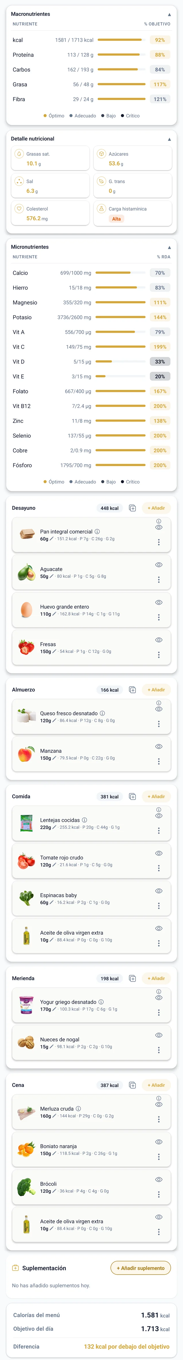 Nutrición